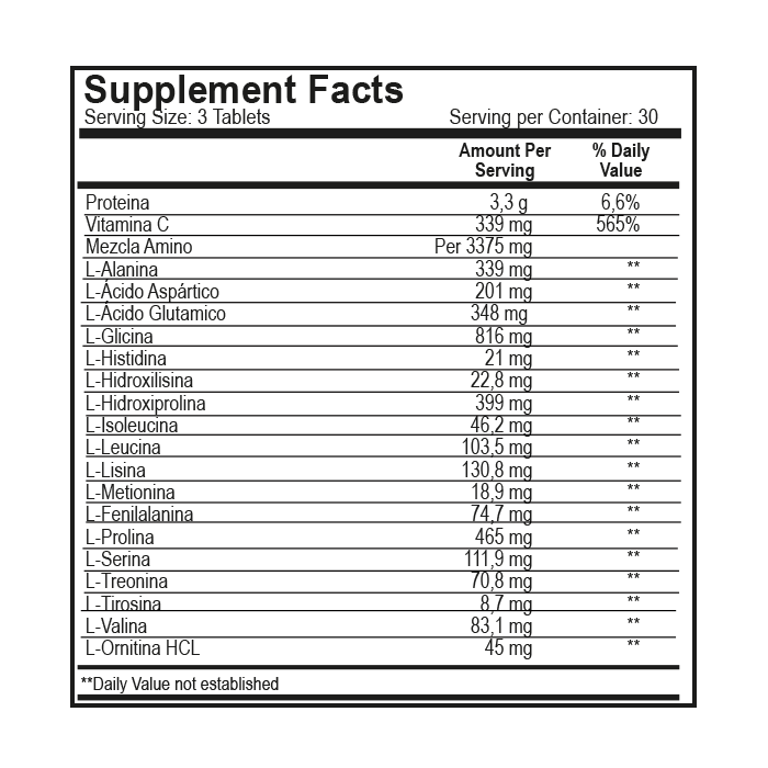 AMINO-3000-TABLA