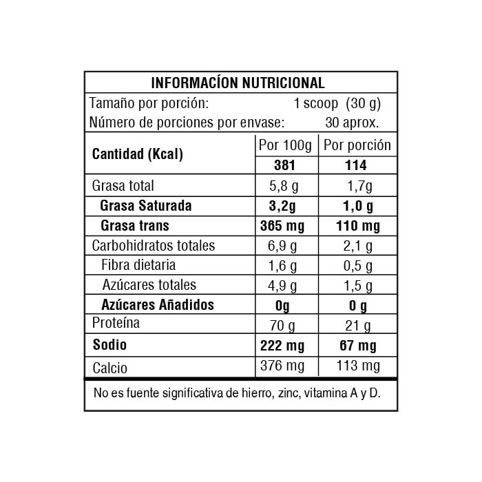 THERA WHEY VAINILLA 2 LB – HARMONIOUS